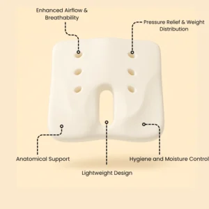 Support That Breathes With You