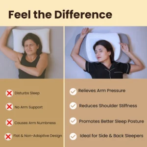 Sleep Easy with Built-In Arm Comfort