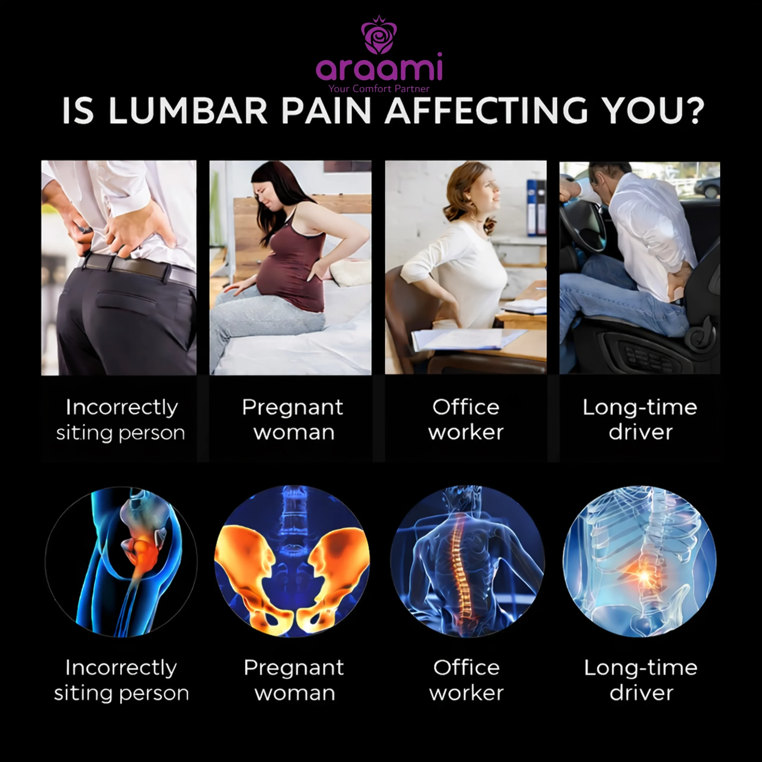 Designed for Maximum Comfort & Support